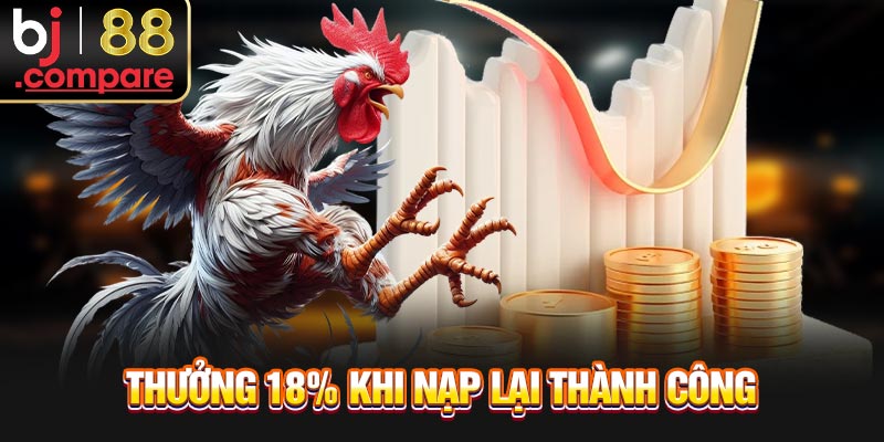 Thưởng 18% khi nạp lại thành công